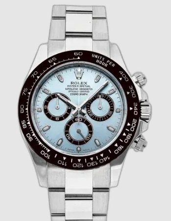 UK Best Rolex Cosmograph Daytona 116506-0001 Watches: Evolution Of Its Price On The Second-Hand Market
