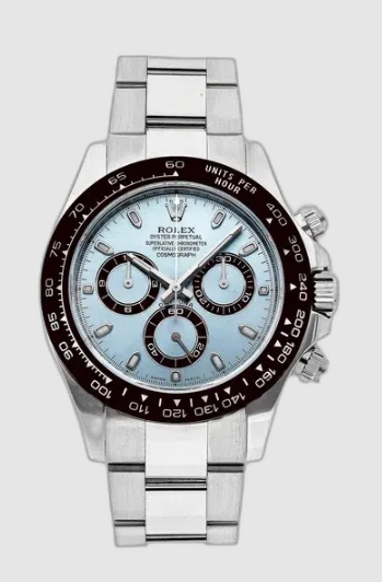 UK Best Replica Rolex Cosmograph Daytona 116506-0001 Watches: Evolution Of Its Price On The Second-Hand Market